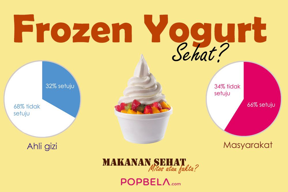 frozen-yogurt-f8971d9c17ed8dfd02b8982daeb0ce10.jpg