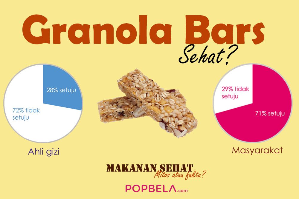 granola-bars-0a8b9f634af46beae59bdac2cb3e29f5.jpg