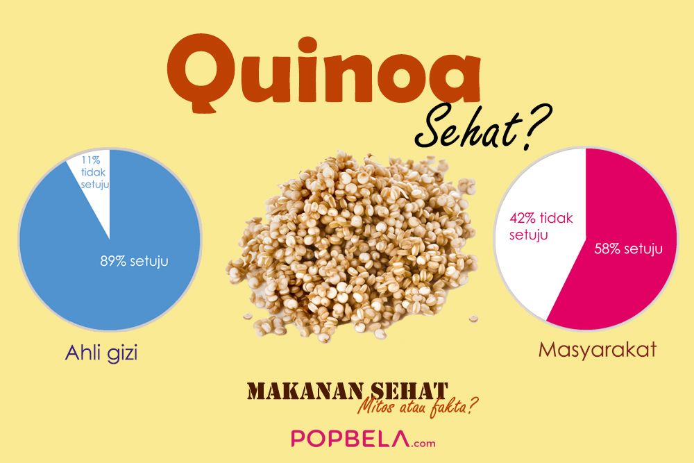 quinoa-c92964bdbe7766e597e491c356993c19.jpg
