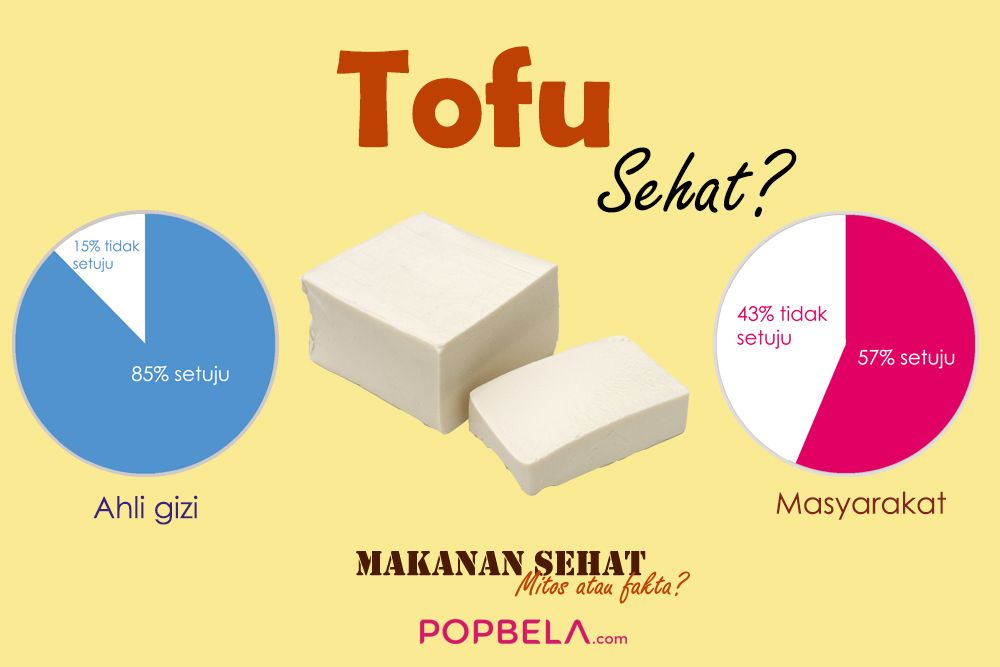 tofu-e074e965fa53e177e9585d12d4477846.jpg