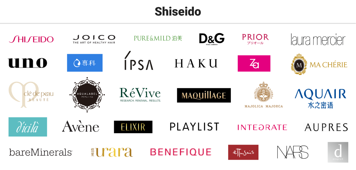 shiseido-5045c526c9490f22ed3e01f743cea187.png