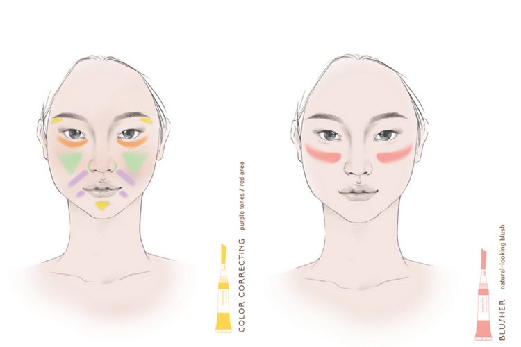 Smart Drawing, Koleksi Makeup Praktis dari innisfree yang Mudah Digunakan