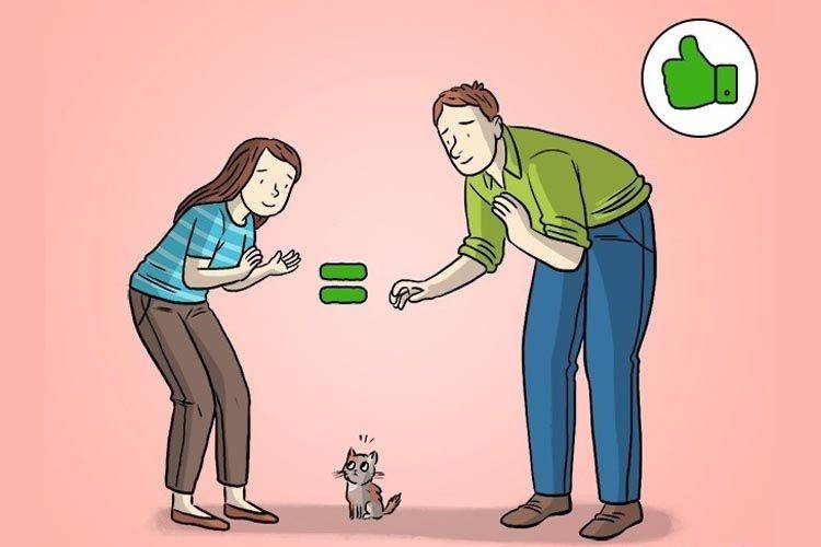Tebak Perasannya Padamu Lewat 7 Ilustrasi Bahasa Tubuh Dalam Hubungan