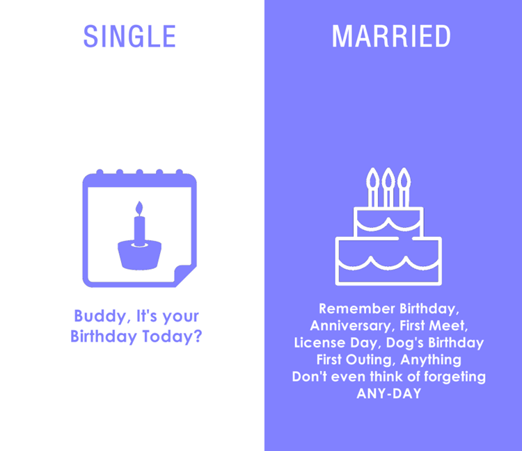 7 Ilustrasi Lucu Perbedaan Saat Masih Single dan Sudah Menikah