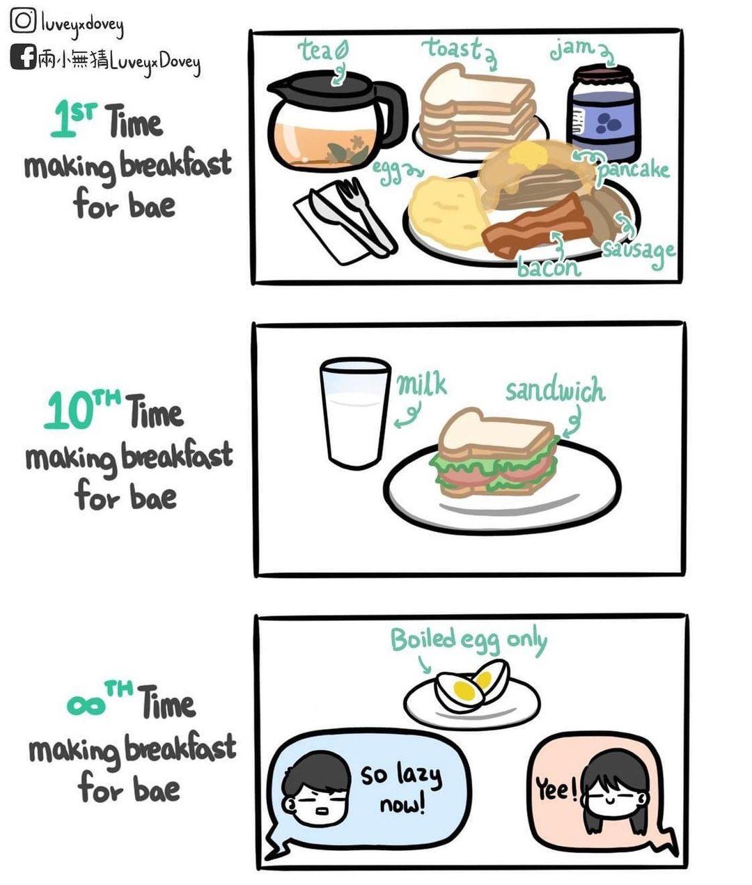 10 Komik Strip Tunjukkan Bedanya Setelah Lama Menikah