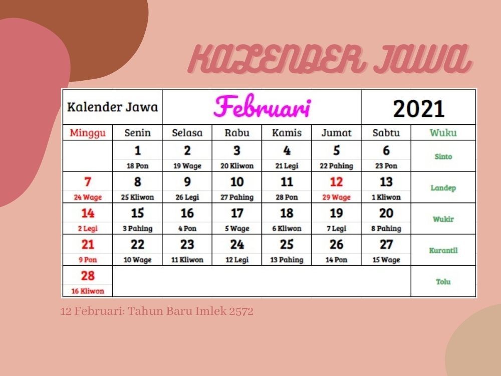 Kalender Jawa 2021 Lengkap Dengan Wuku Kalender nasional tahun 2021 atau kalender masehi ini dilengkapi dengan kalender islam dan jawa, sehingga memudahkan anda untuk melihat perpaduan antara tanggal nasional dan tanggal jawa serta tanggal islam sehingga tidak bingung melihat hari yang tertera di kalender nasional. kalender jawa 2021 lengkap dengan wuku