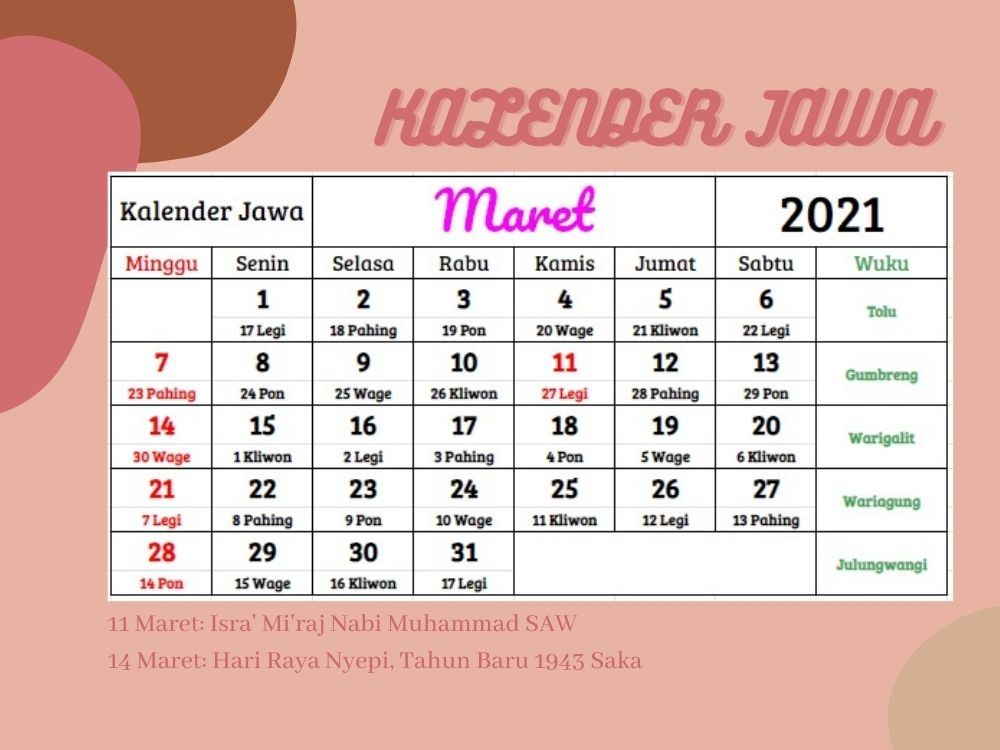 Kalender jawa januari 2021 lengkap