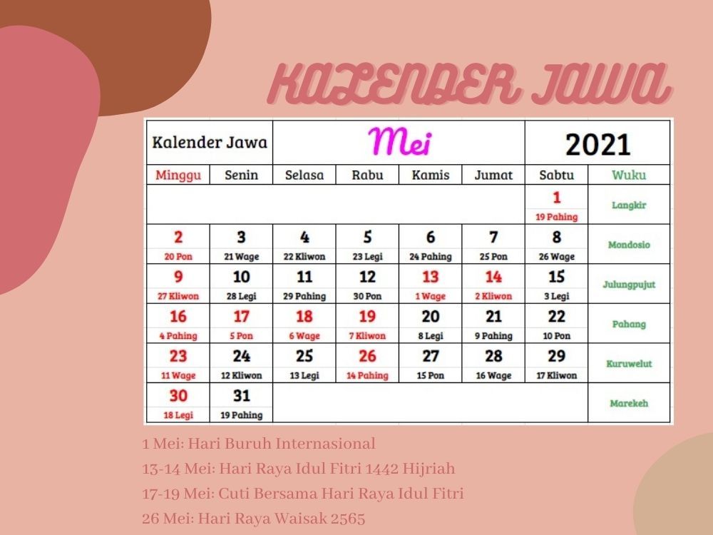 Kalender weton 2021