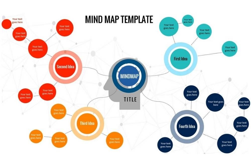 5 Cara Membuat Mind Mapping untuk Permudah Rencana Pekerjaan