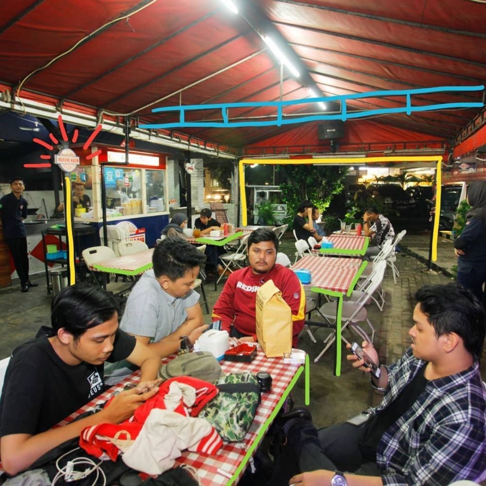 Nggak Nguras Kantong, 10 Tempat Nongkrong Hits di Jakarta Selatan