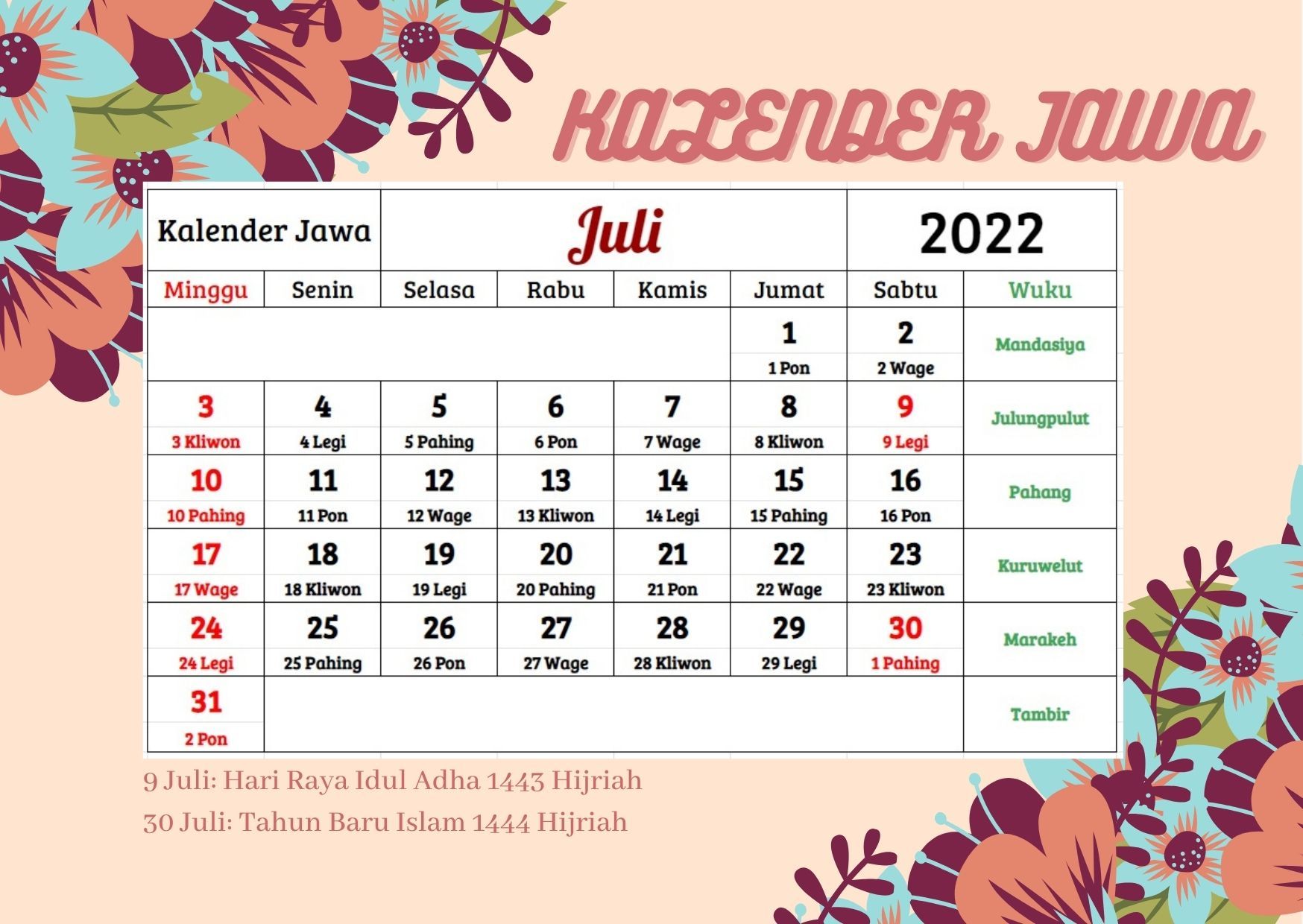 Kalender Jawa 2022 Lengkap, Bantu Cari Hari Baik Berdasarkan Weton