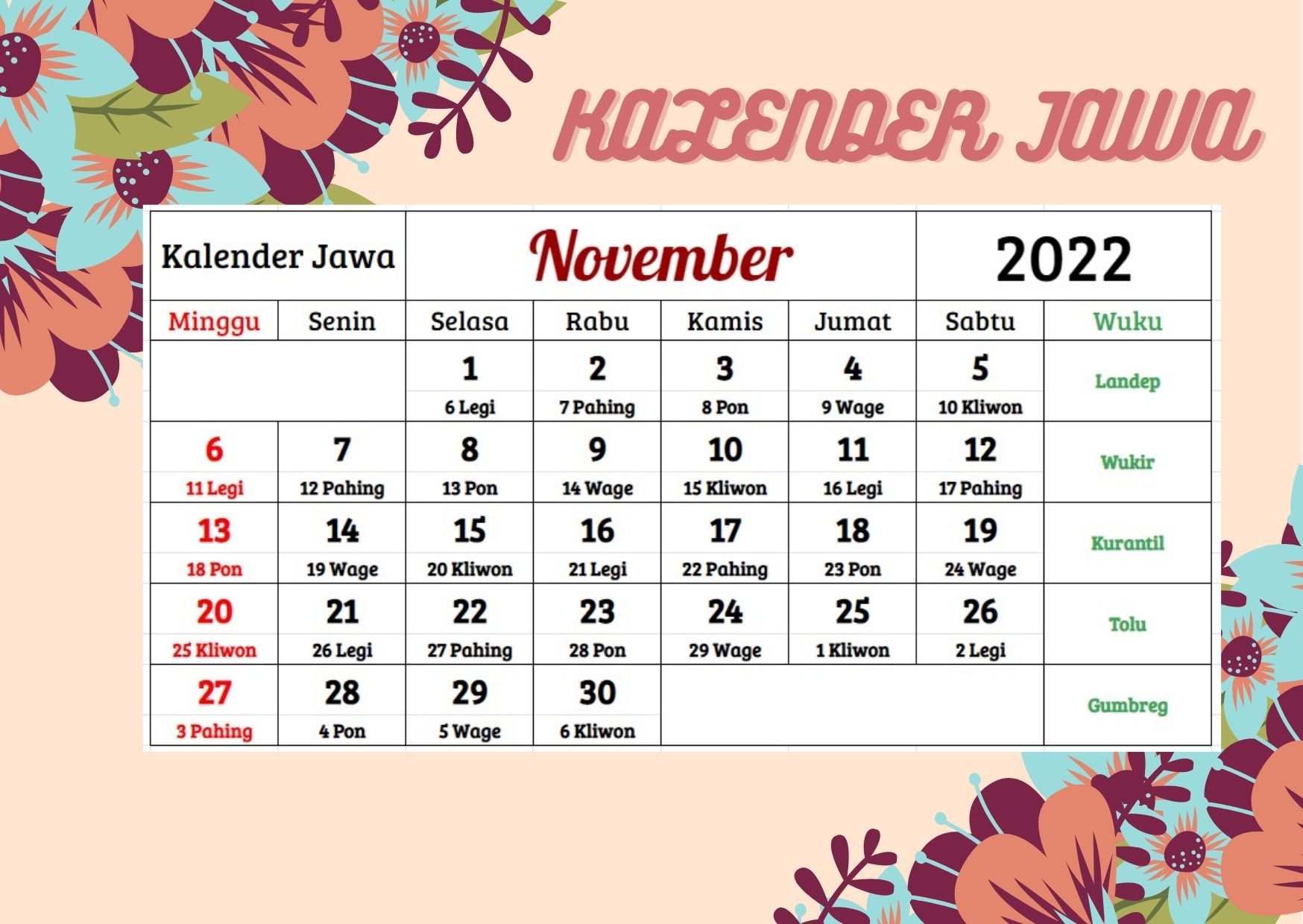 Kalender Jawa 2022 Lengkap, Bantu Cari Hari Baik Berdasarkan Weton