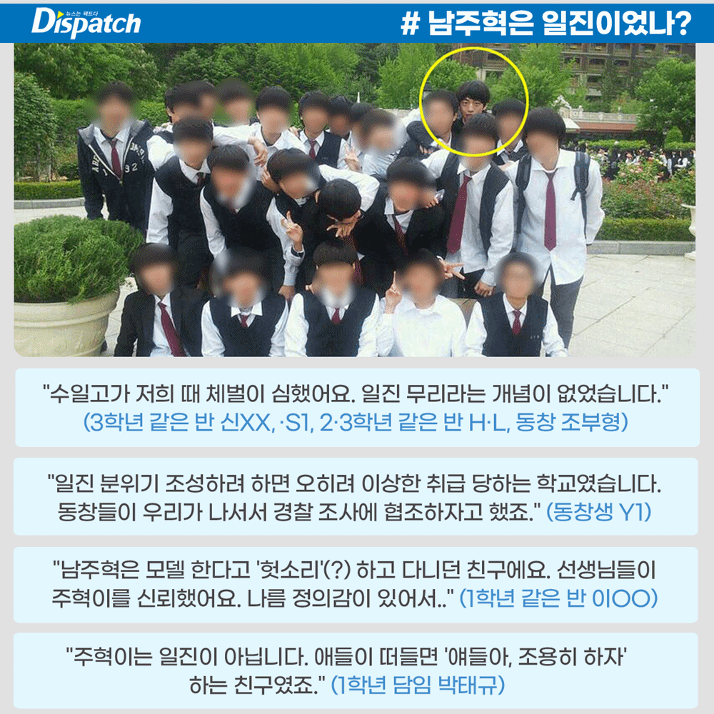 Dispatch Investigasi Dugaan Bullying Nam Joo Hyuk, Ini Hasilnya!