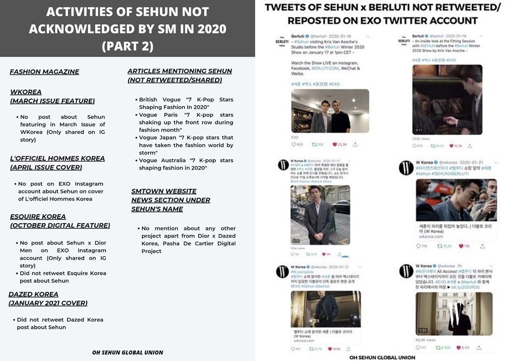 So Trending, Sehun 'EXO' Receives This Bad Treatment from the Agency