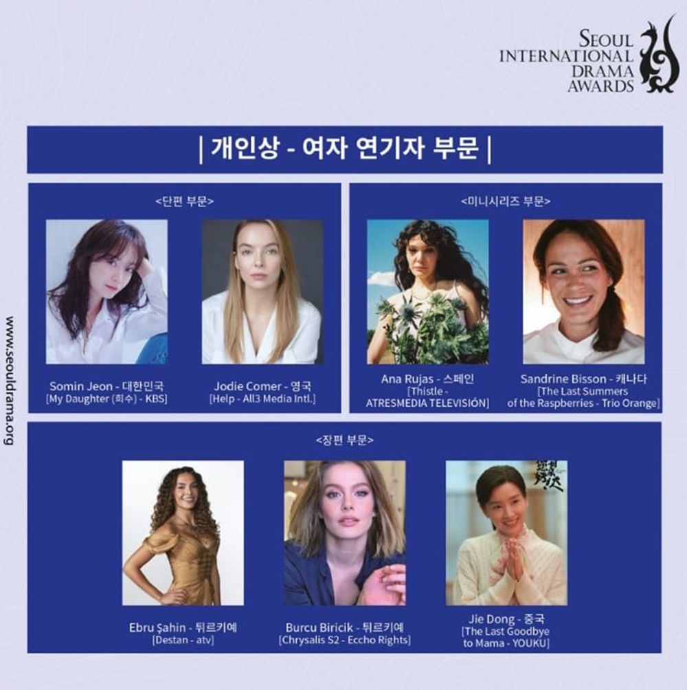 Daftar Lengkap Nominasi Seoul International Drama Awards 2022