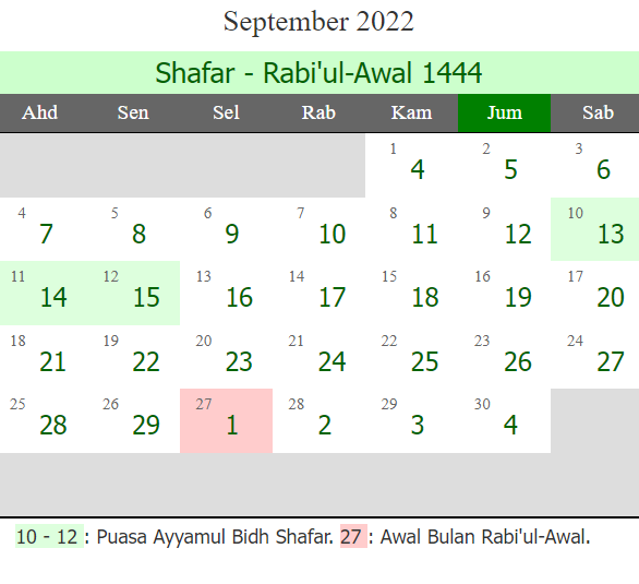 Kalender Islam 2022 Lengkap dengan Sejarah dan Penanggalan