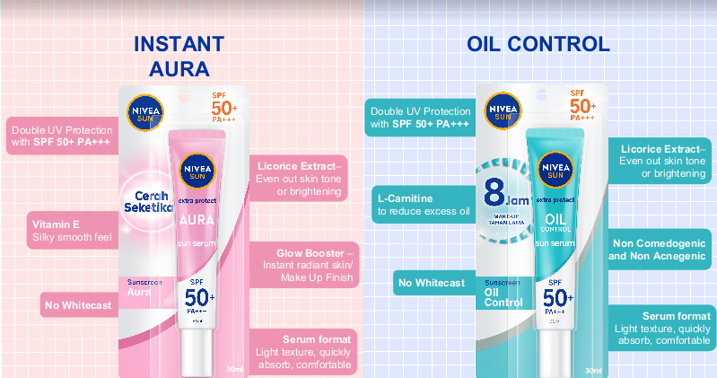 5 Basic Skincare Yang Dibutuhkan Remaja, Simpel Banget!