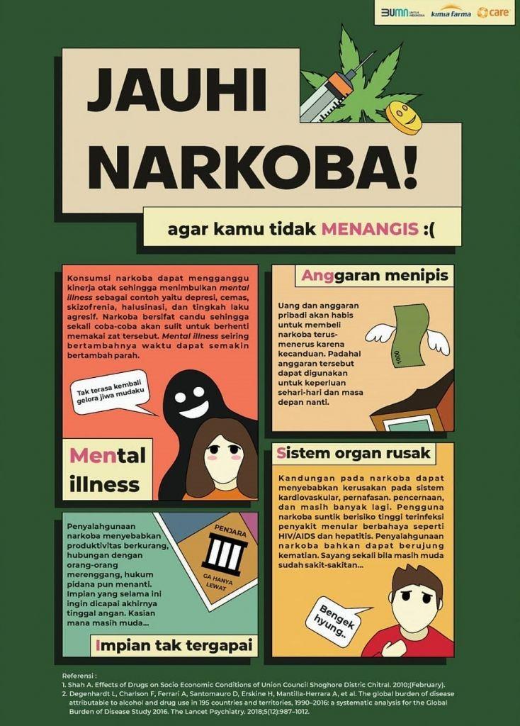 5 Contoh Poster Digital dan Cara Membuatnya yang Mudah